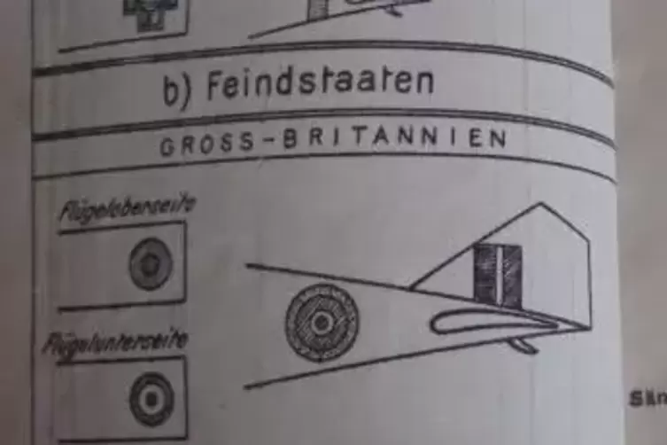 Mit diesem B&uuml;chlein konnte man bestimmen, welches Flugzeug man sieht.
