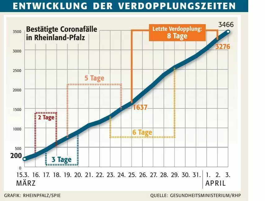 swzverdoppeltneu
