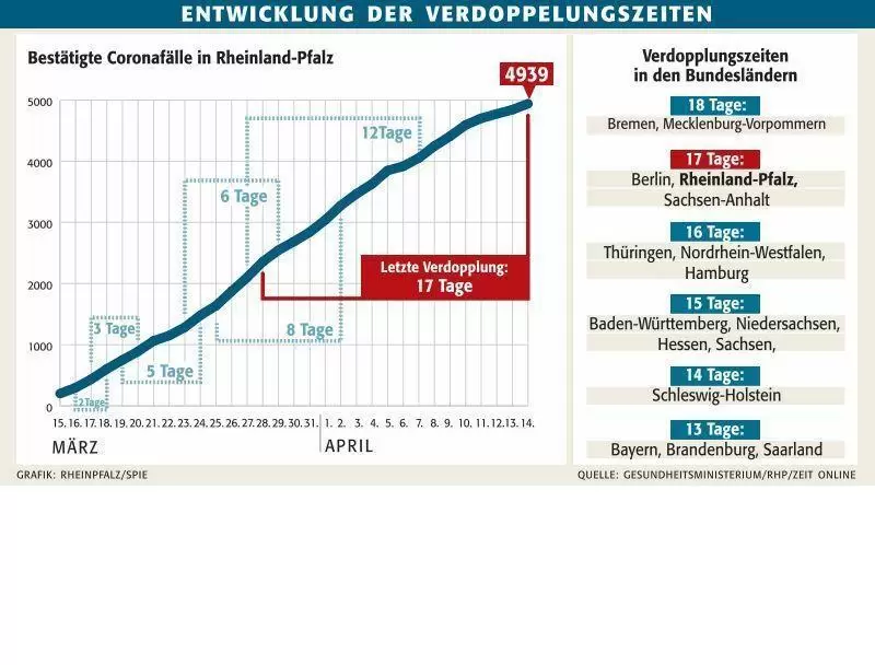 swzverdopp14.4.