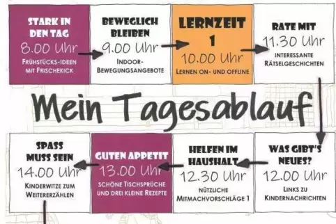 Die Grundschule Kirchheimbolanden hat auf ihrer Internetseite einen Tagesablauf erstellt. 