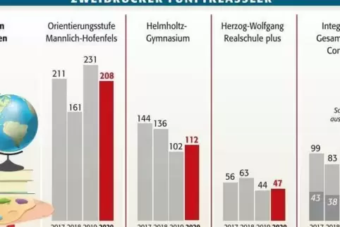 zwefuenfte01