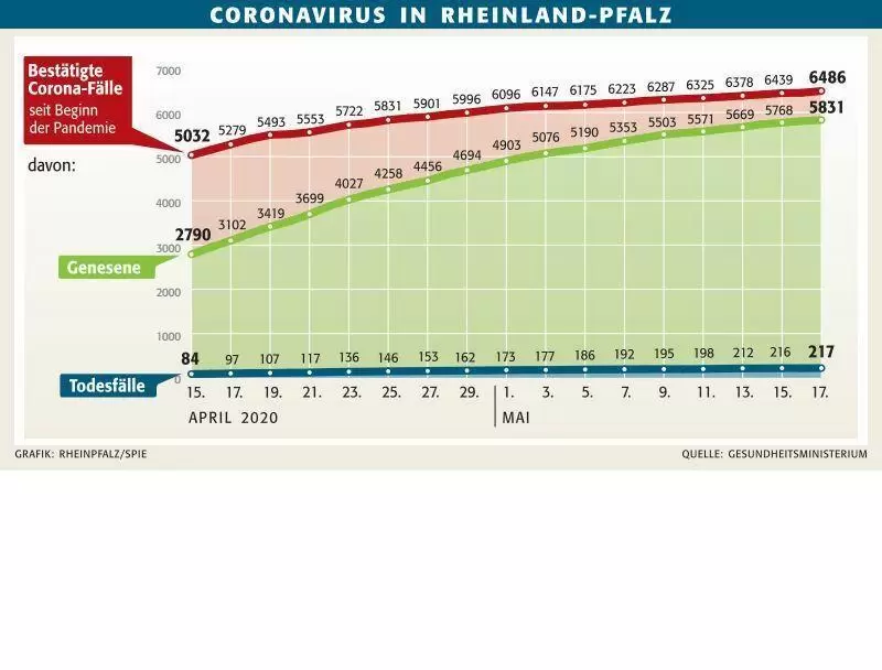 swzstand17.5