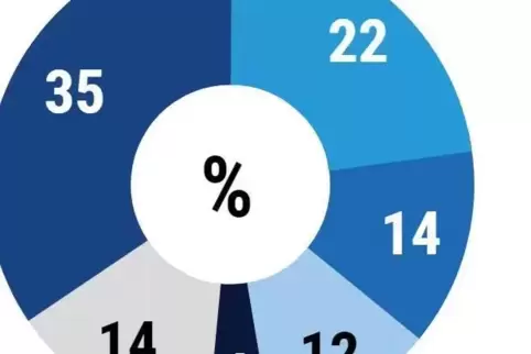 symbolbild_webgrafik_juni