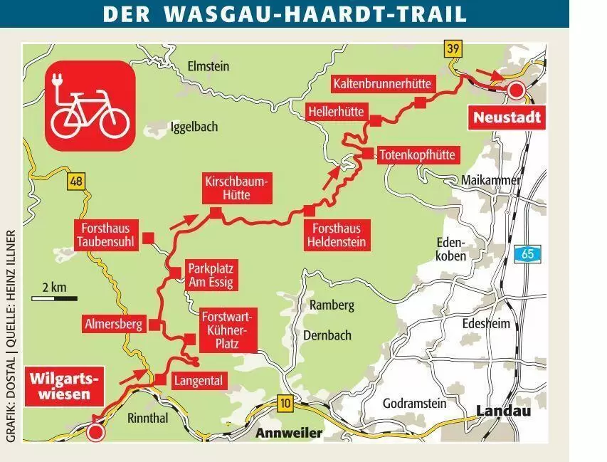swz_radtour_wilgartswiesen_neustadt_ngen
