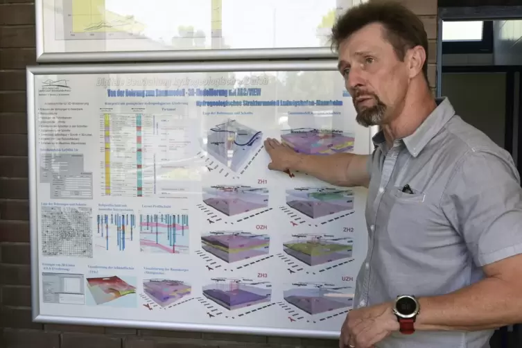 Wasserwerksleiter Rainer Barchet erkl&auml;rt, aus welch tiefen Schichten das Grundwasser kommt, das im Wasserwerk zu Trinkwasser wir