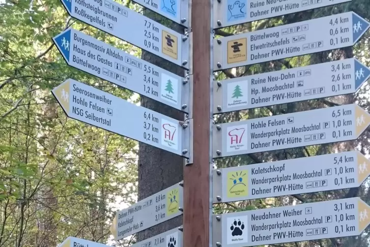 Dieser Wegweiser im Wasgau zeigt vor allem die Symbole der in Mode gekommenen Themen-Wanderwege. So repräsentiert das Gespenst a