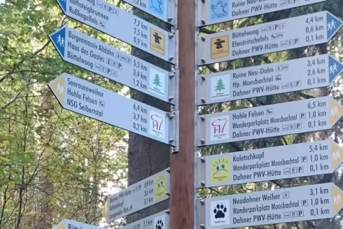 Dieser Wegweiser im Wasgau zeigt vor allem die Symbole der in Mode gekommenen Themen-Wanderwege. So repräsentiert das Gespenst a