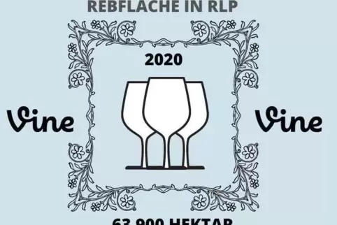 ras-grafik berufsnachwuchs