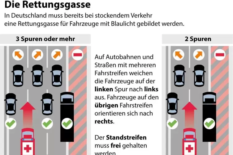 die_rettungsgasse_wi_60571735