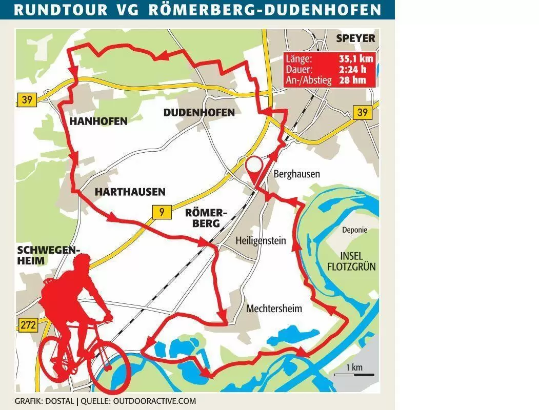 spe_radtour_dudenhofen_r&ouml;merberg_ngen