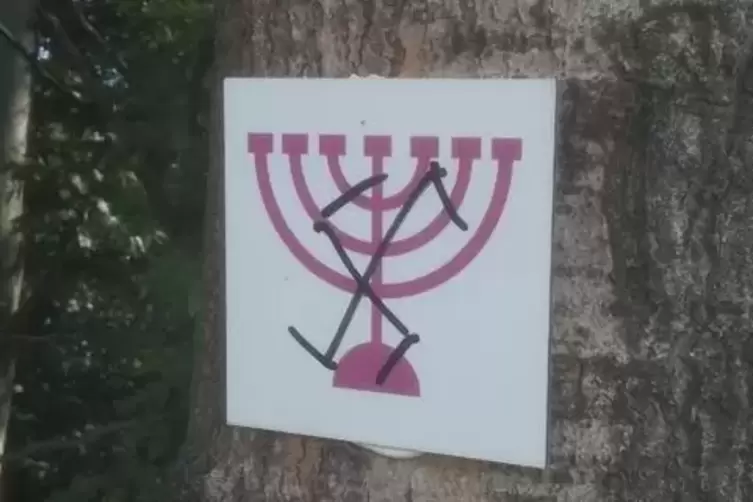 Die Hakenkreuze.
