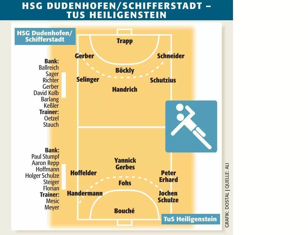 spe_handball_0910_ngen