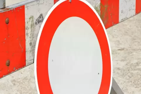 gesperrt