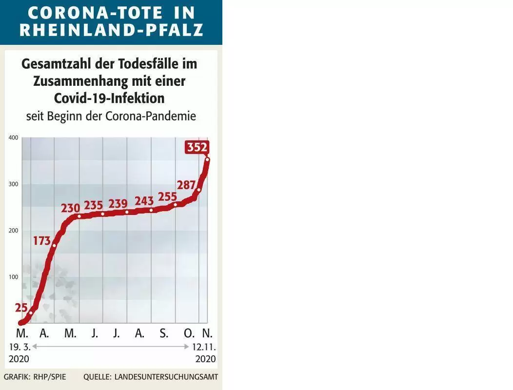 swztote12.11
