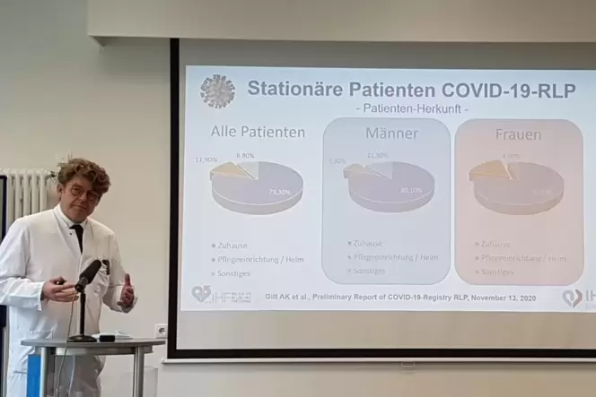Studienleiter Gitt präsentiert die Zahlen. Diese Darstellung zeigt, dass 80 Prozent der Patienten mit Symptomen direkt von zu Ha Studienleiter Gitt präsentiert die Zahlen. Diese Darstellung zeigt, dass 80 Prozent der Patienten mit Symptomen direkt von zu Ha