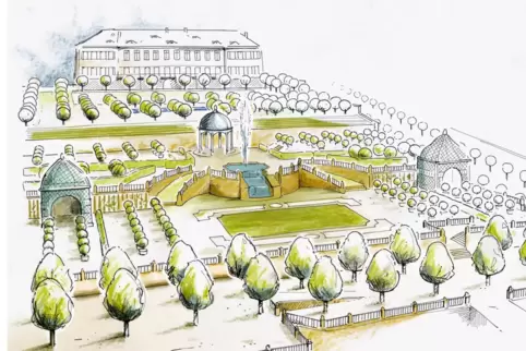 So könnte der Terrassengarten in einigen Jahren aussehen. Oben: das frühere fürstliche Ballhaus. So könnte der Terrassengarten in einigen Jahren aussehen. Oben: das frühere fürstliche Ballhaus.