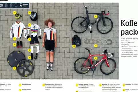 Alles dabei: Das nimmt Alessa-Catriona Pröpster alles mit, wenn sie auf Wettkampftour geht.