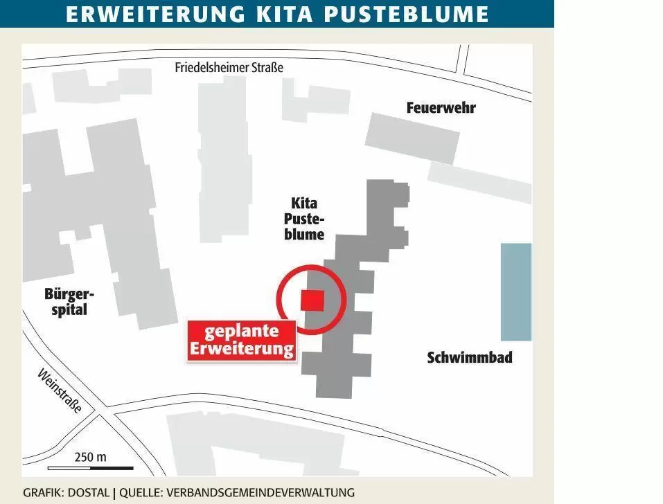 d&uuml;w_wachenheim_kita_erweiterung_ngen