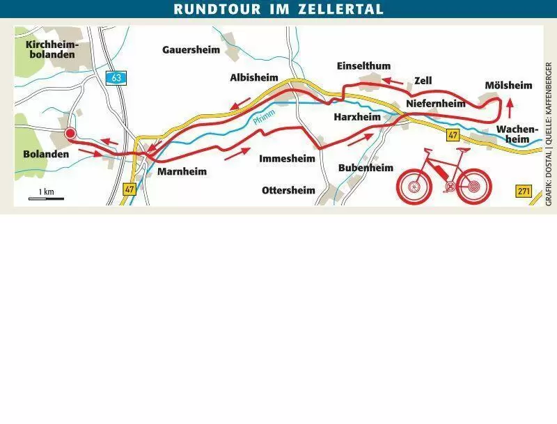 kibo_mtb_zellertaltour_ngen