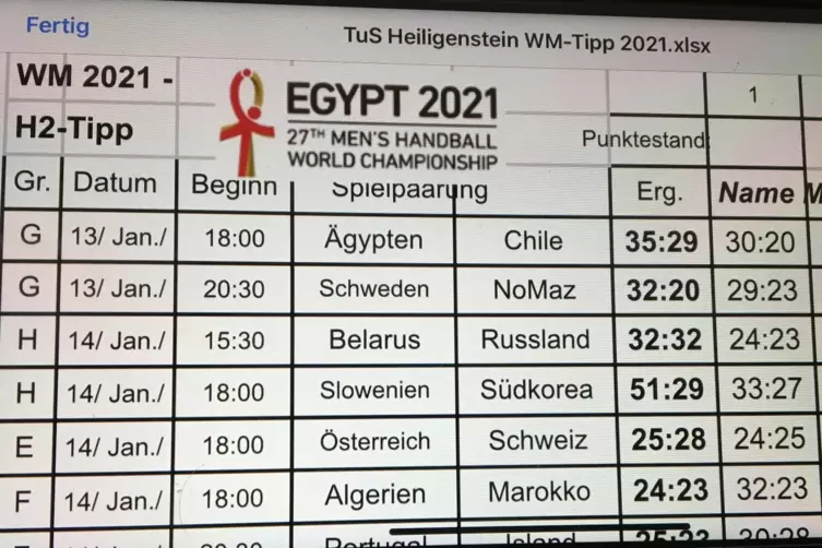 Ordnung muss sein: die Tipps der Heiligensteiner.