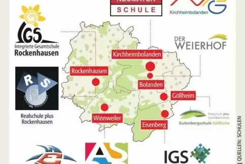 Die weiterführenden Schulen im Donnersbergkreis. Die weiterführenden Schulen im Donnersbergkreis.