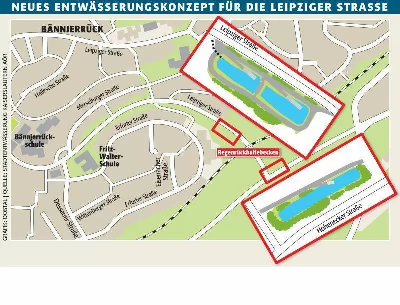 kai_regenr&uuml;ckhaltebecken_leipziger_stra&szlig;e_ngen