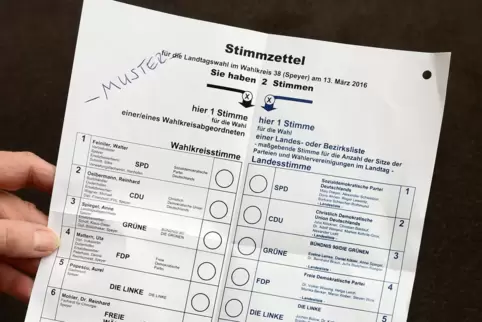 Ein Muster-Stimmzettel der Landtagswahl 2016: Schwarzdruck für die Wahlkreisstimme, Blaudruck für die Landesstimme. Die Reihenfo