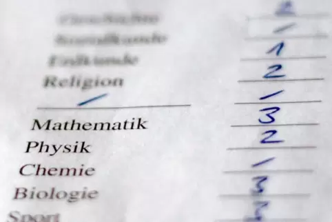 Leistungsstand in eine Zahl gefasst: Schulzeugnis zum Halbjahresende. 
