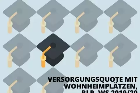 ras-grafik berufsnachwuchs