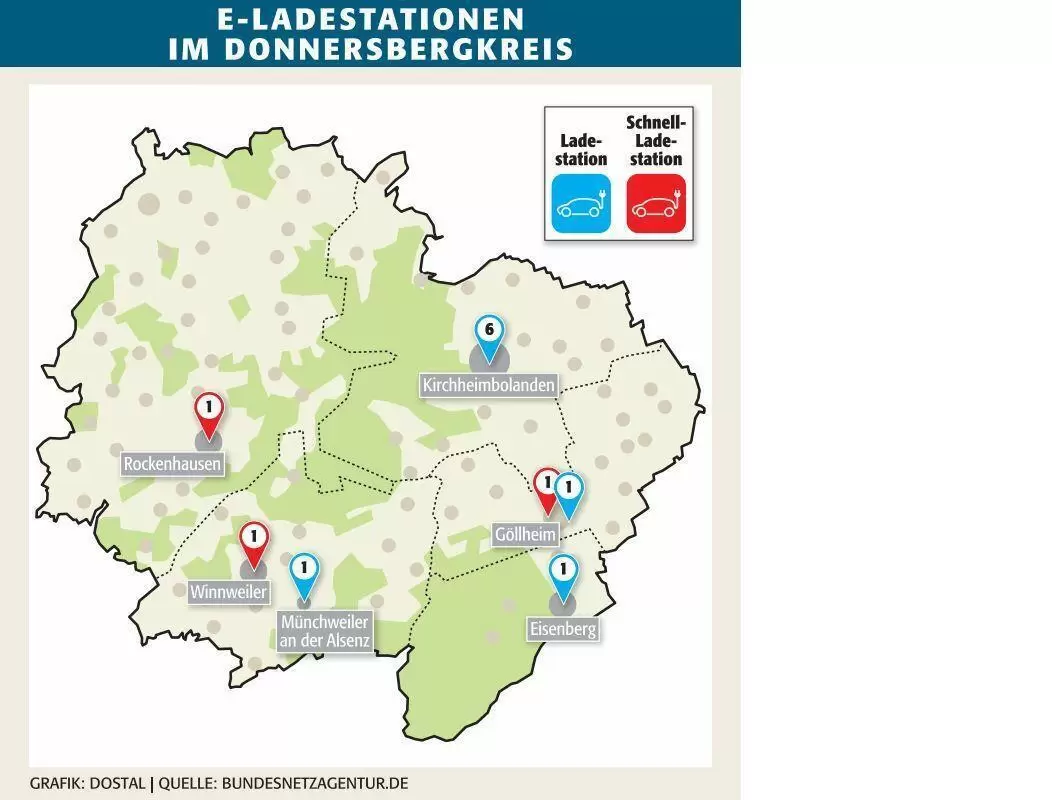 kibo_donnersbergkreis_e_ladestationen_ngen