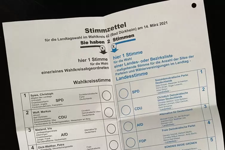 Stimmzettel für die Landtagswahl: Beispiel Bad Dürkheim 