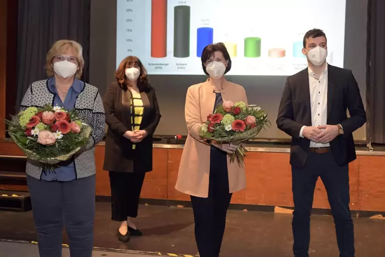 Blumen für die Siegerinnen: SPD-Parteichef David Guthier gratuliert Heike Scharfenberger (links, Wahlkreis 37) und Anke Simon (W