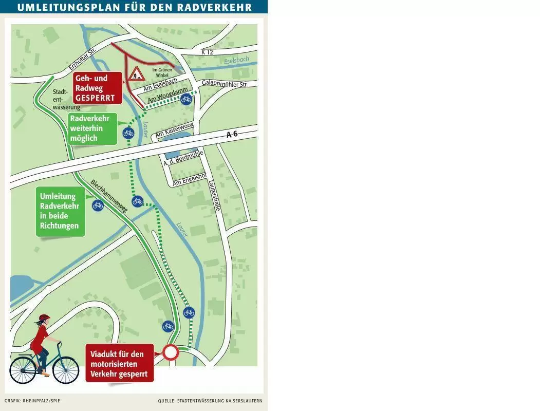 kairadwegumleitungk3