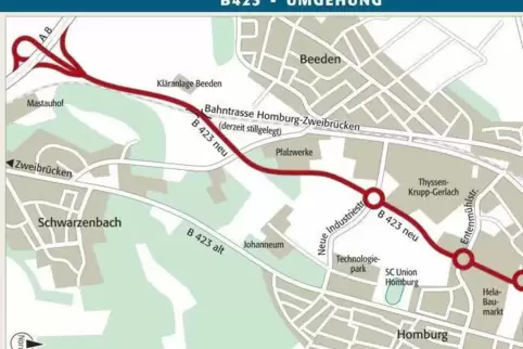 Die Planung sieht vor, dass die Umgehungsstraße dereinst vom alten DSD-Werksgelände am Homburger Forum am Johanneum vorbei zur A