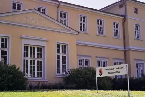 Statistisches Landesamt Bad Ems 