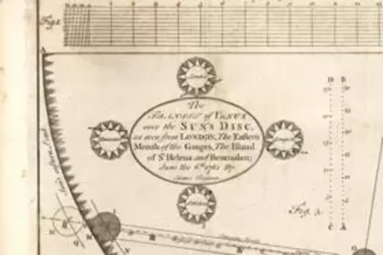 James Fergusons Dokumentation: Venustransit 1761.
