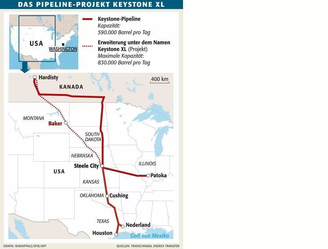 wirtpipelinexl
