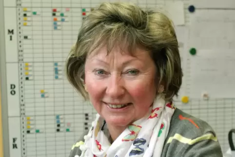 Angelika Küttner 