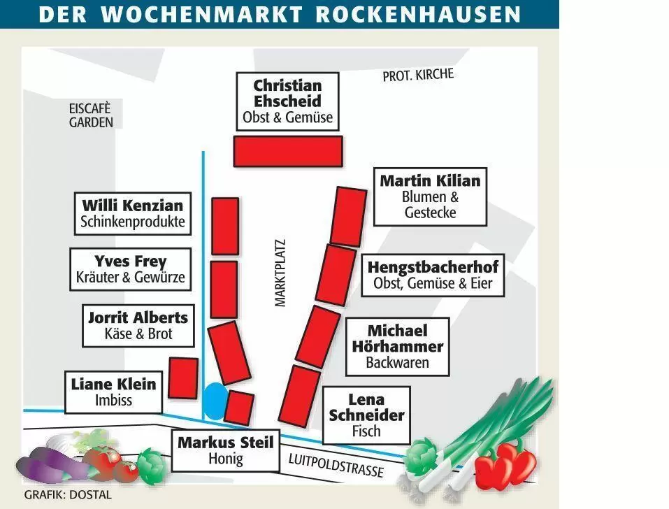kibo_markt_rockenhausen_ngen