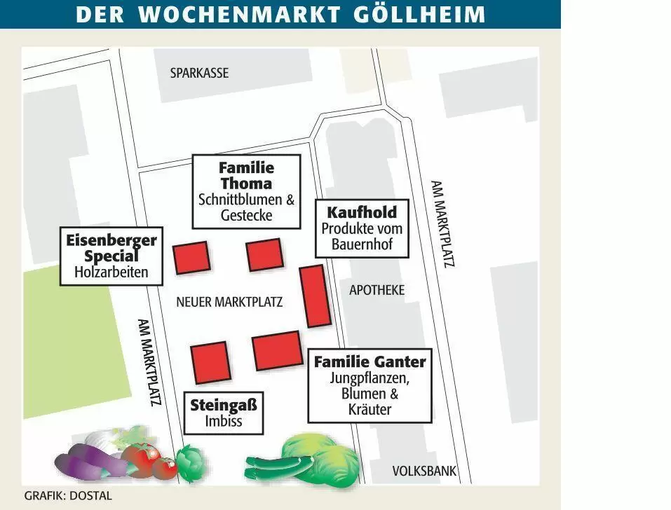 kibo_markt_g&ouml;llheim_ngen