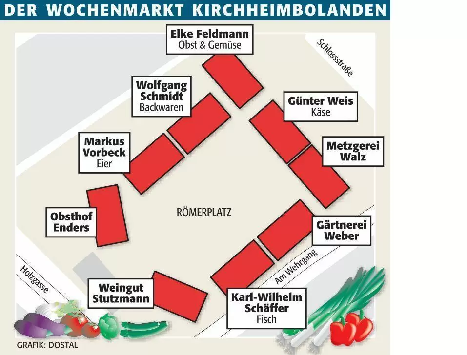 kibo_markt_kirchheimbolanden_ngen