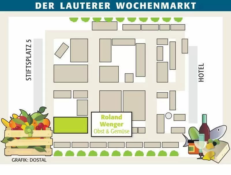 kai_wochenmarkt_wenger_ngen