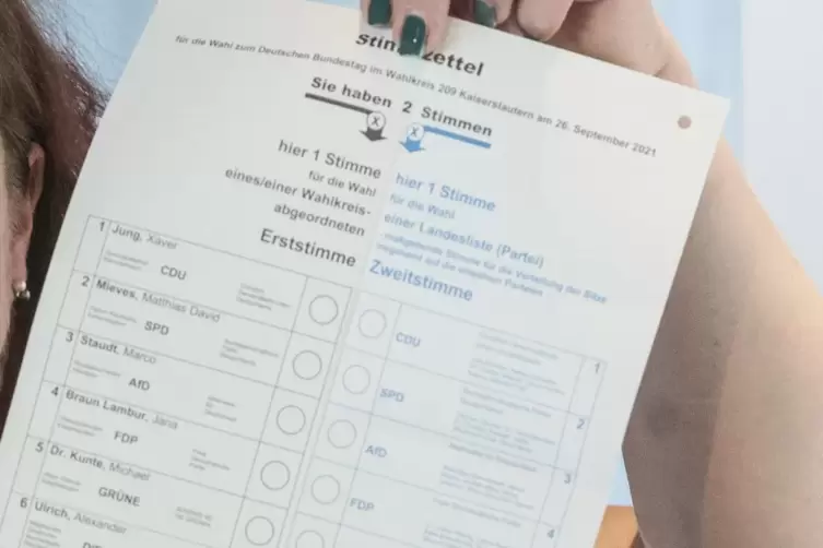 Stimmzettel für die Bundestagswahl. 