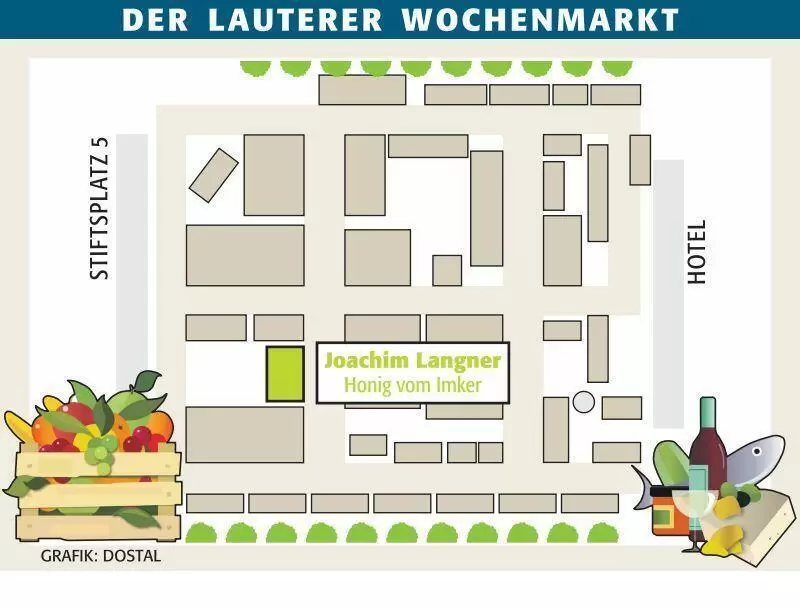 kai_wochenmarkt_langner_ngen