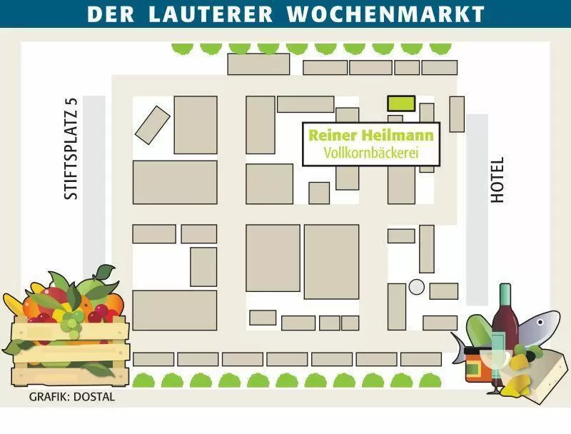 kai_wochenmarkt_heilmann_ngen