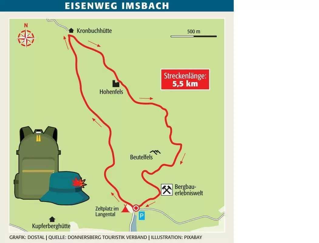 kibo_bergbauerlebnisweg_ngen