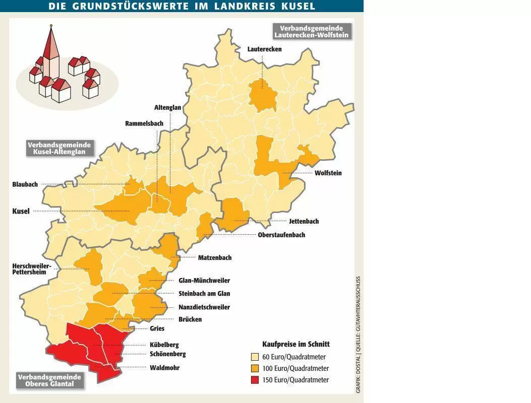 kus_landkreis_bodenrichtwerte_ngen