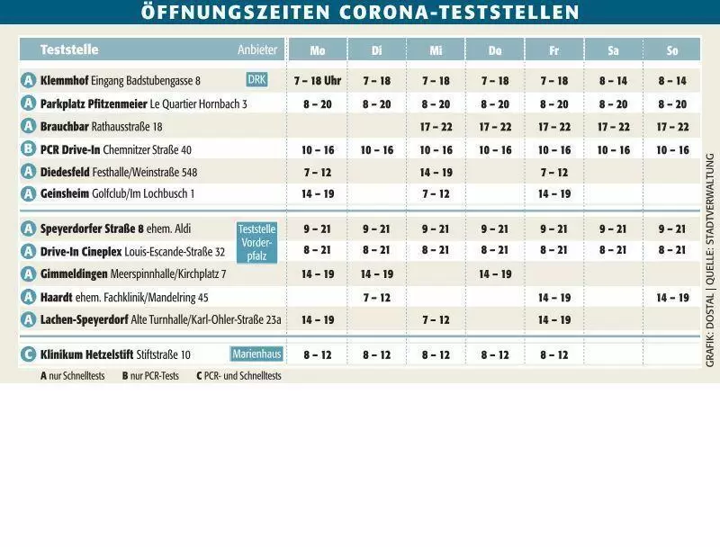 neu_corona_teststellen_ngen