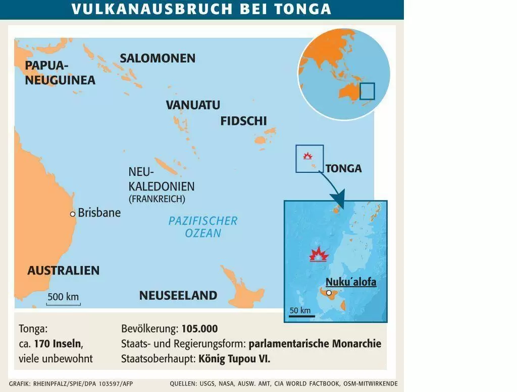 poilizeittonga