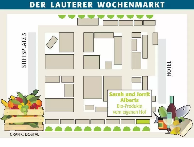 kai_wochenmarkt_alberts_ngen